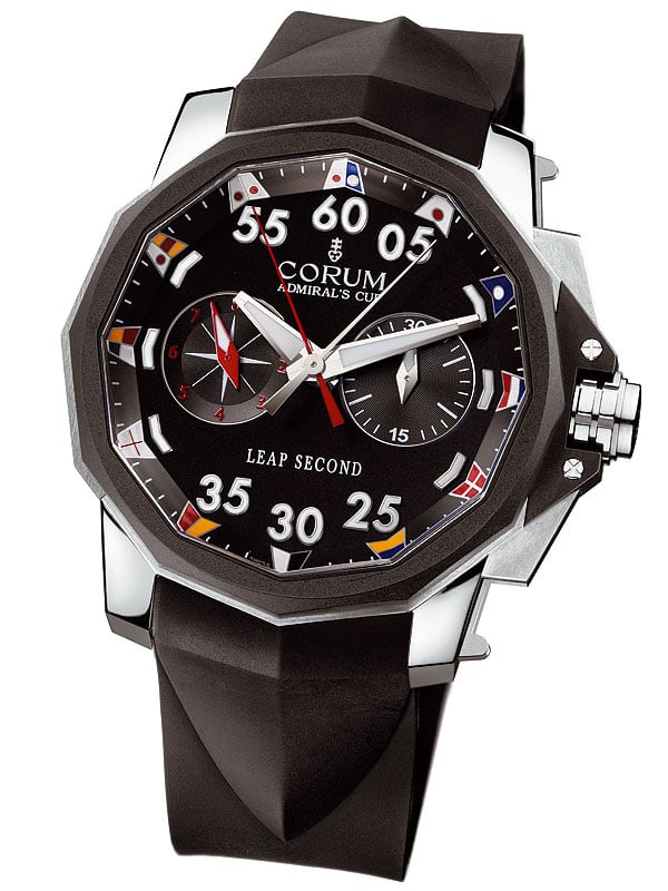 Baselworld 2008: Classic Driver Presents the Highlights