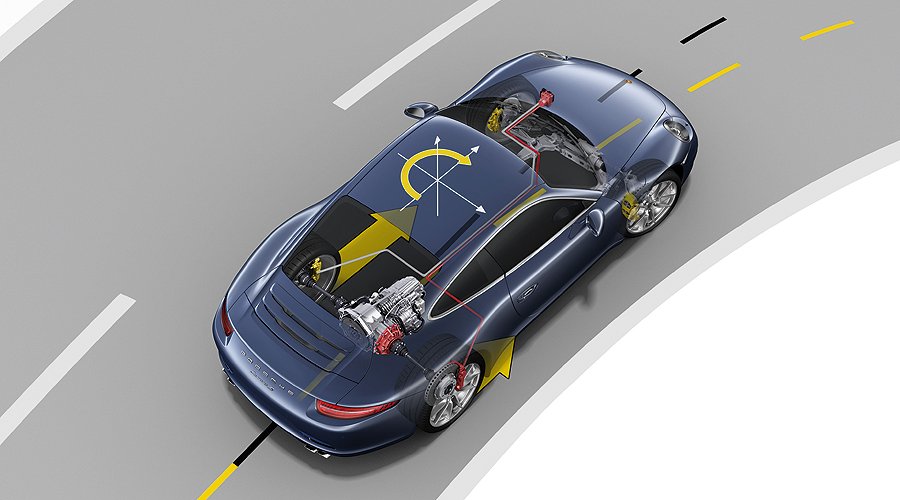 Der neue Porsche 911: Technik-Workshop und Fahreindrücke