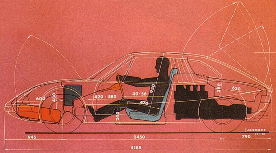 Classic Concept: Porsche 914/6 Murène by Heuliez