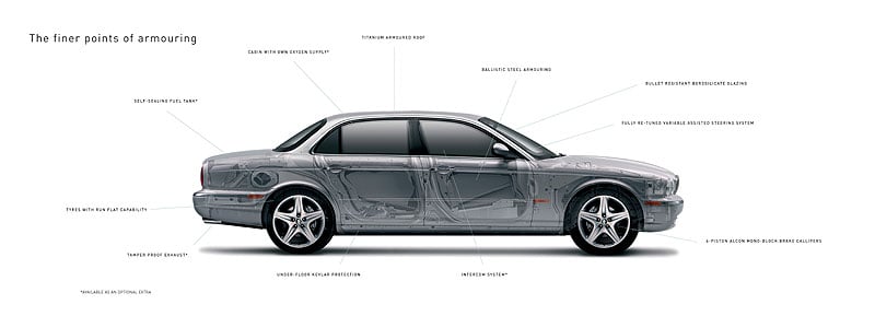 Life Support From Jaguar