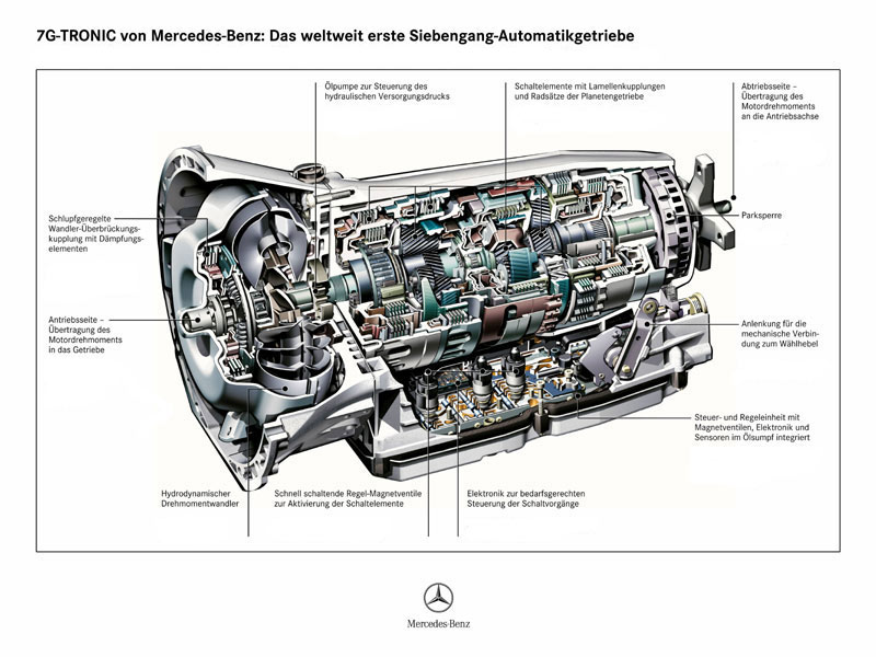 7G-TRONIC: Erste Siebengang-Automatik von Mercedes-Benz