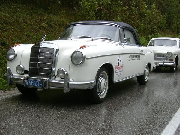 Voralpen Classic 2003
