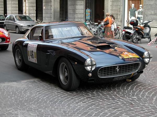 Modena Cento Ore Classics 2004 