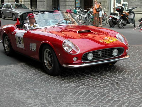 Modena Cento Ore Classics 2004 