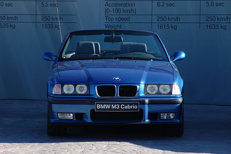 BMW M3 Generationen