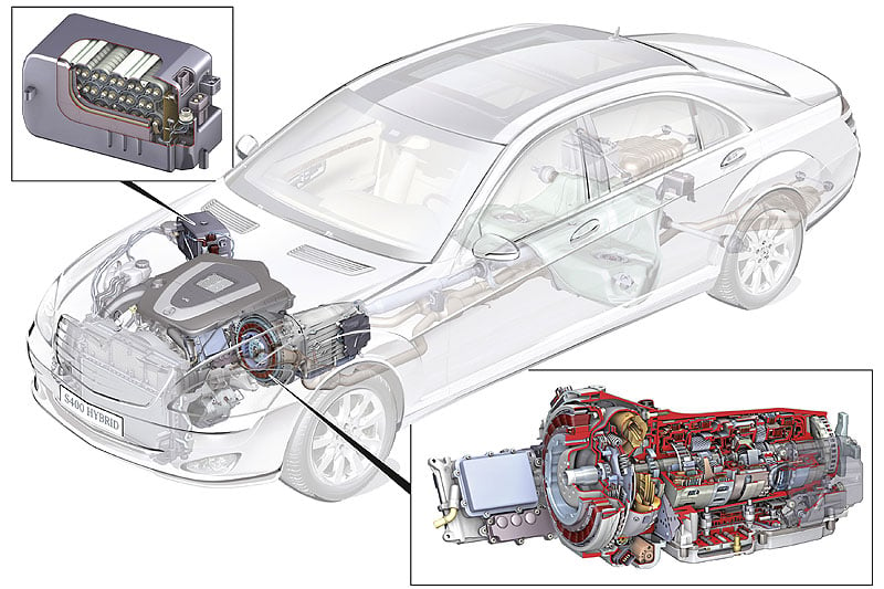 Mercedes-Benz S 400 BlueHYBRID 