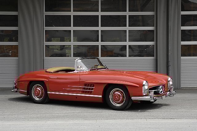 Bonhams versteigert Baumberger Collection in Gstaad