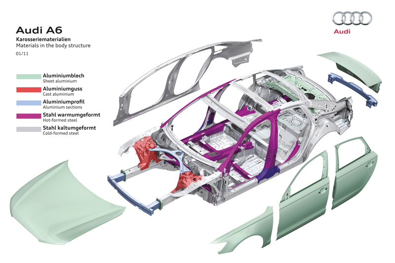 Audi A5 Leichtbau Prototyp: Diät nach Maß