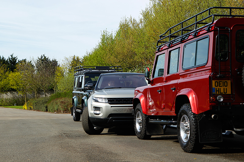 Range Rover Evoque Technology Workshop