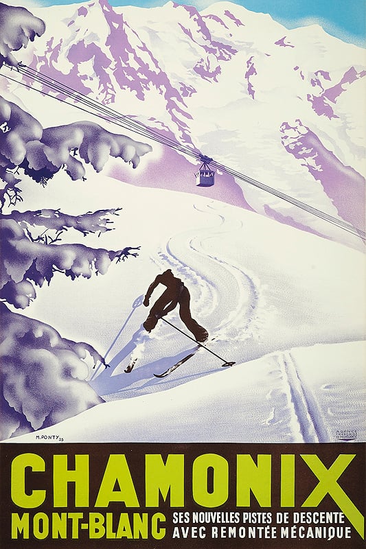 Christie’s ‘The Ski Sale’: Record prices for vintage ski posters