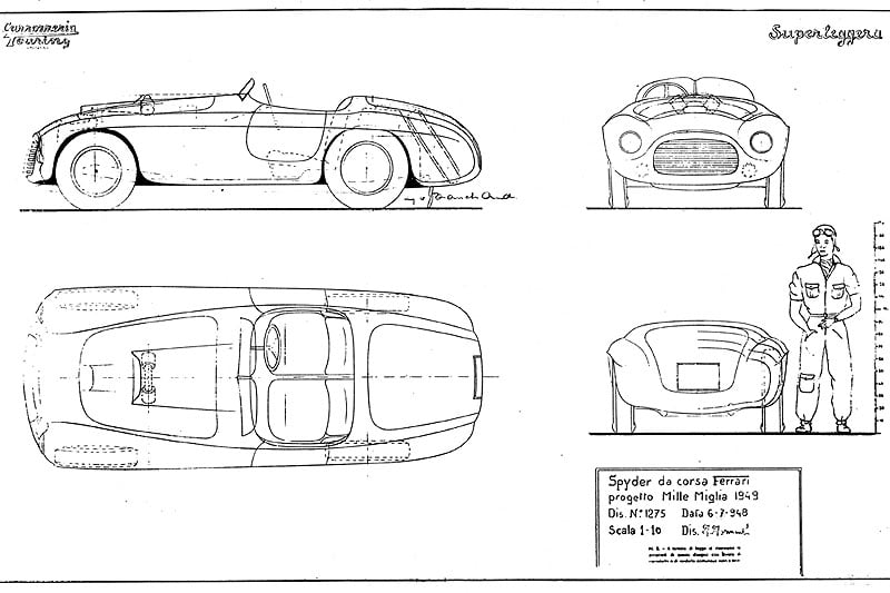 Design Masters: Carlo Felice Bianchi „CiCi“ Anderloni