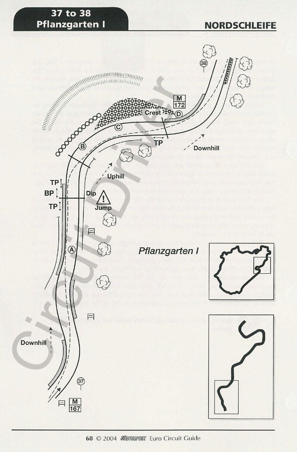 2004 Circuit Driver Guide to European Race Circuits