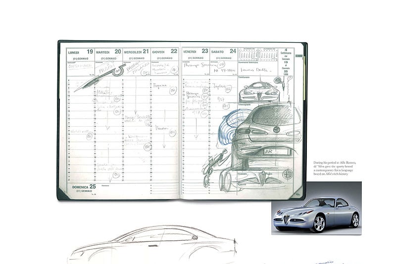 Gentleman's Library: Masters of Modern Car Design