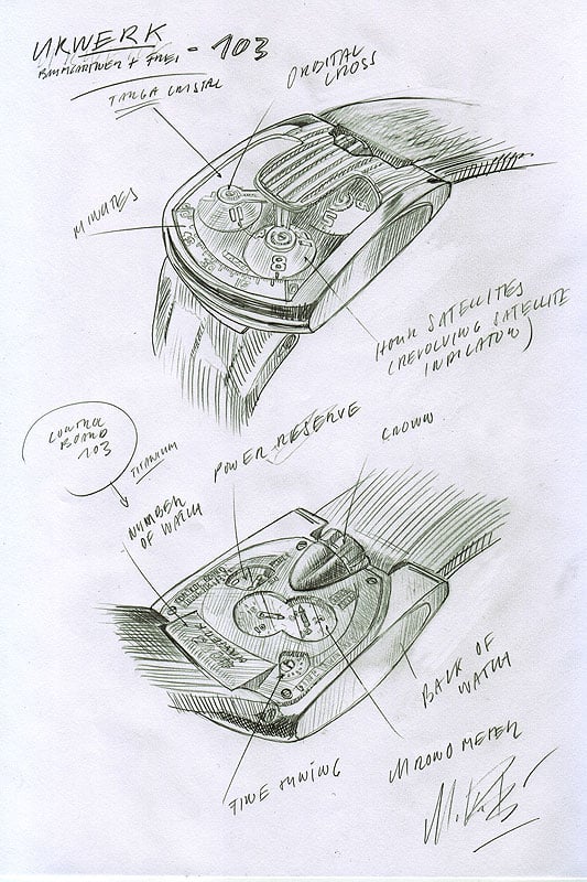 21st Century Watchmaking Men: Urwerk