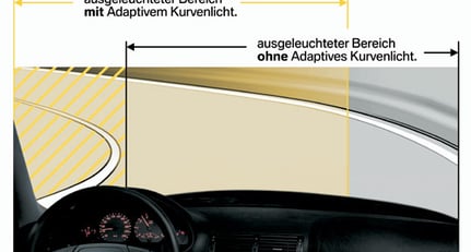 BMW 3er: Adaptives Kurvenlicht
