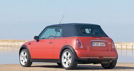 MINI Convertible announced for Summer 2004