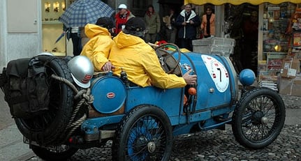 Mille Miglia 2004 – the legend lives on!