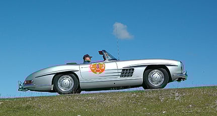 Rückblick - Semperit-Rallye 2004