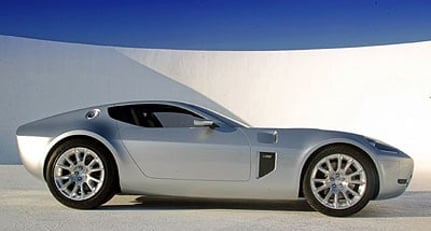 Ford Shelby GR-1