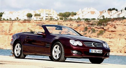 Mercedes-Benz SL 350