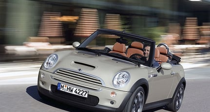 Deluxe 'Sidewalk' convertible from MINI