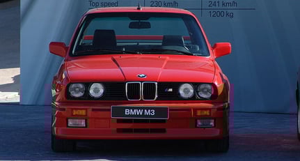 BMW M3 Generationen