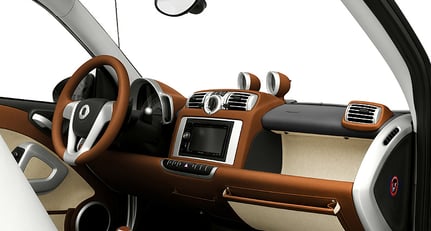 Smart fortwo Édition Toile H: Hermès Upholsters 10 Smarts for Paris Dealer