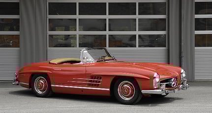 Bonhams versteigert Baumberger Collection in Gstaad