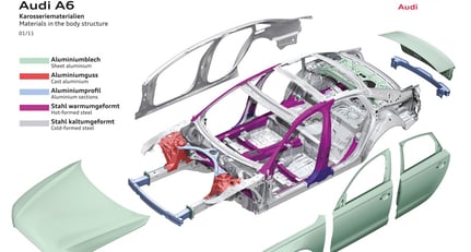 Audi A5 Leichtbau Prototyp: Diät nach Maß