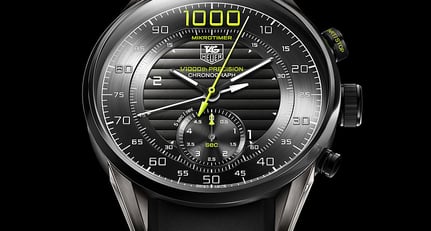 Zeit mit Brunner: Die schnellste Uhr der Welt