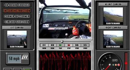 In-car Active circuit driving guide for PC and MAC