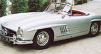 3rd March 2003 - Auction Preview - Coys at the London Business Design Centre