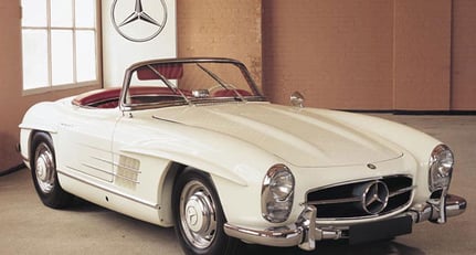 Bonhams & Goodman Auktion in Australien 2005 - Vorschau