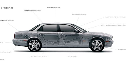 Life Support From Jaguar