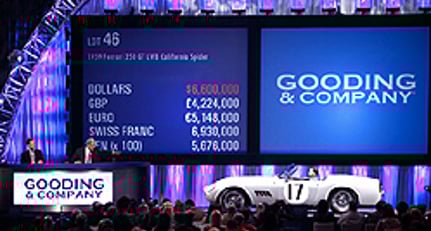 Classic Car Auction Yearbook 2010 – 2011