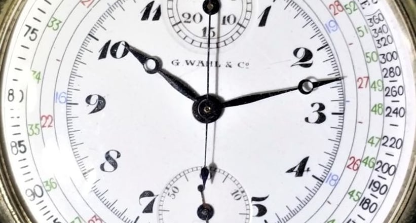 Anonimo G. Wahl C Cron grafo Cron metro Taqu metro